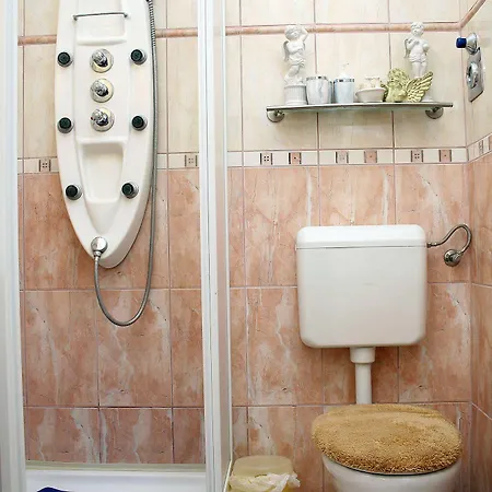 Hotel Jozsef Korut Budapest